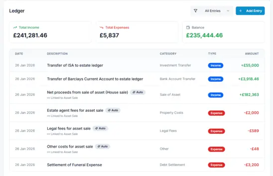 Final Accounts and Ledger